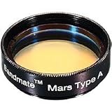 Tele Vue Bandmate Mars Type A 1.25 Filter.