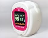 PC60D Adult Fingertip Pulse Oximeter - Breast Cancer Awareness Featured Product