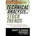 Technical Analysis of Stock Trends