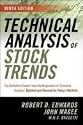 Technical Analysis of Stock Trends