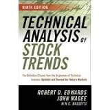 Technical Analysis of Stock Trends