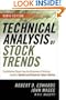 Technical Analysis of Stock Trends