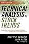 Technical Analysis of Stock Trends