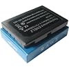 Visit This External Website