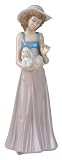 NAO BY LLADRO PAMPERED POODLE