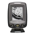 Humminbird PiranhaMAX 180 Fishfinder