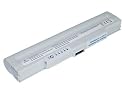11.10V,4400mAh,Li-ion,Replacement Laptop Battery for SAMSUNG NP-Q70, SAMSUNG Q70 Series, (Fits selected models only), Compatible Part Numbers: AA-PB5NC6W