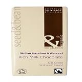 HAZELNUT & ALMOND 37%