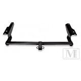 2005-2011 Honda Odyssey Class III Trailer Hitch by Magnus
