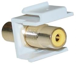 RCA Keystone Insert, Female / Female Coupler, White (Yellow RCA)