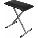 Détails sur le produit