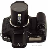 Delkin Devices DDSS-SCOPE2 Complete Digital SLR SensorScope Cleaning System