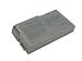 TechFuel® 6 Cell, Battery for Dell Latitude D530 Laptop