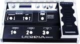 Electric Guitar Amplifiers