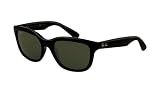 Ray-Ban RB4159 Women's Propionate Sunglasses