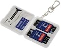 Camlink Multi Card Holder