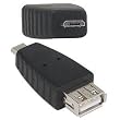 SANOXY Micro USB Male to USB A Female Adapter