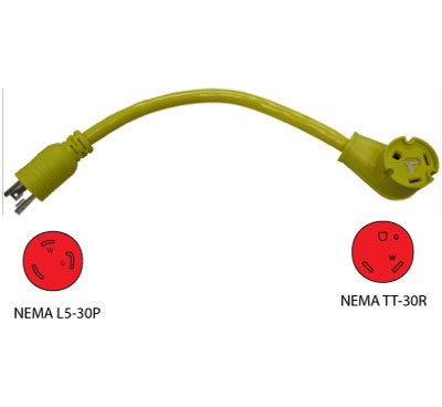 GenTran 10/3 NEMA L5-30 RV Generator Adapter For Honda Models EU3000i and EU2000i RJB30501RV On Sale