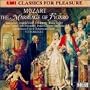 Le Nozze Di Figaro