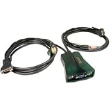 Cables Unlimited SWB-9000A 2 Port PS/2 KVM Switch with Audio