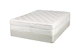 Comfortaire CFC900 Latex Mattresses