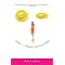 Read some FUN Chick Lit for the Ladies...