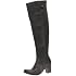Goldmud Panama, Bottes femme
