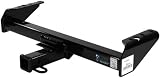 Curt Manufacturing 14082 Class IV Receiver
