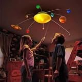 from The Gift Experience Solar System Mobile