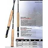 SOUTH BEND 9' 2 Pc. Trophy Tamer FLY ROD - 7/8