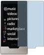 Pre-cut to fit, no cutting is required. Premium Clear LCD Screen protector / Protective Film for Microsoft Zune HD 16 32 16GB 32GB