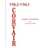 1962 1963 CHEVROLET CORVAIR Wiring Diagrams Schematics by Chevrolet