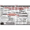 PhotoBert Photo CheatSheet for Nikon D700 Digital SLR Camera