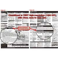 PhotoBert Photo CheatSheet for Nikon D700 Digital SLR Camera
