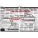 Photo : PhotoBert Photo CheatSheet for Nikon D700 Digital SLR Camera