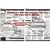 PhotoBert Photo CheatSheet for Nikon D700 Digital SLR Camera