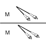 3m ST/ST Multimode Patch