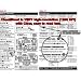 PhotoBert Photo CheatSheet for Nikon F5 SLR Camera
