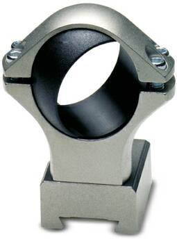 Beretta Scope Mount 1