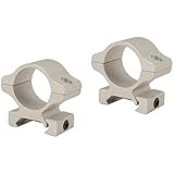 Leupold Rflmn Detach Rngs Med Slvr