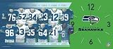 Seattle Seahawks Uniform History Wall Clock