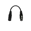 AC-DMXT/5M3F