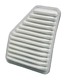 Wix 49117 Air Filter, Pack of 1