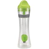 Return to product information