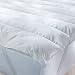 Eurobed Mattress Topper - Full