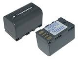 7.20V,1600mAh,Li-ion,Hi-quality Replacement Camcorder Battery for JVC GR-DA20, GR-DA20EX, GR-DA30, GR-DA30US, GZ-MS100, GZ-MS120, GZ-MS130, JVC GR-D, GR-HD, GZ-HM, GZ-MG Series, Compatible Part Numbers: BN-VF808, BN-VF815