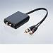 Ground Loop Isolator - Home