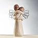 ANGEL'S EMBRACE