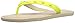 Rebecca Minkoff Women's Fiona Flip-Flop