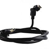 Détails sur le produit